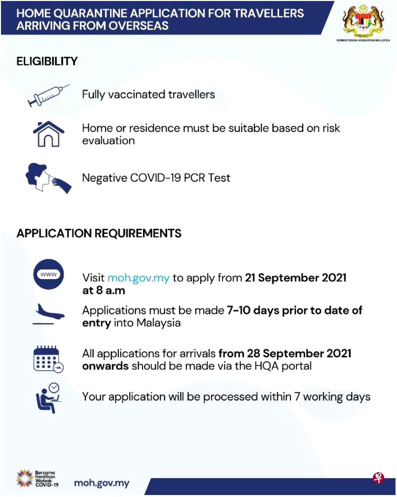 马来西亚卫生部发布线上申请居家隔离的条件