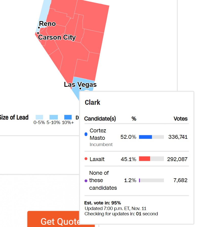 Las Vegas Vote